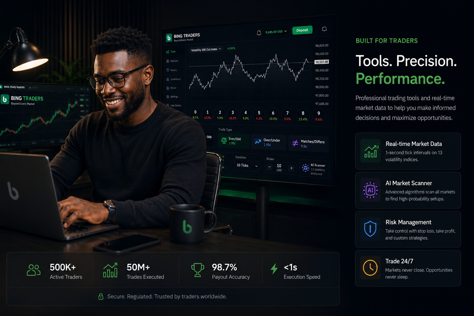 BING TRADERS Platform